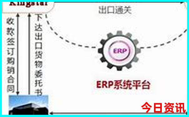 昆明亲子游必去景点